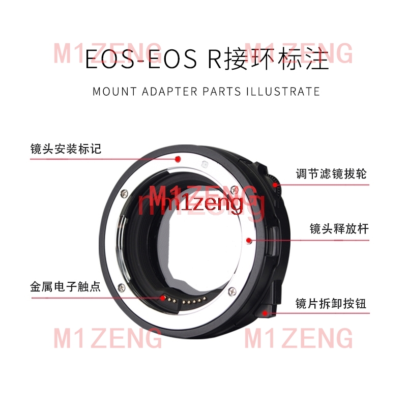 Adaptador de filtro CPL ND de  - Canon Camera Eos R8 reseña y precio