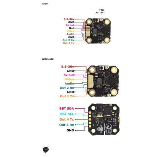 FPV Black Sheep TBS CROSSFIRE  - Tbs Fpv Tracer reseña y precio
